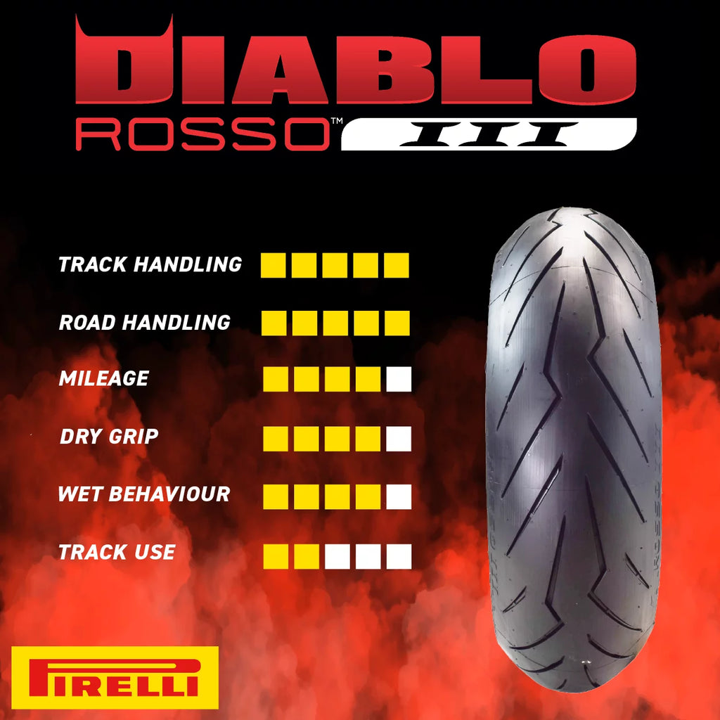 190/55 ZR17 Rear Motorcycle Tire A84498