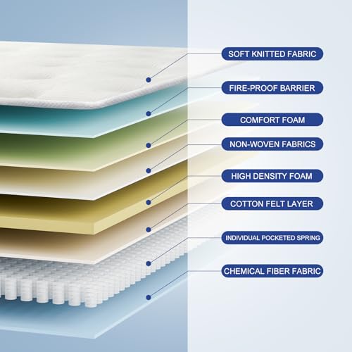 Twin Size 10 Inch Hybrid Mattress with Memory Foam and Pocket Spring B9463