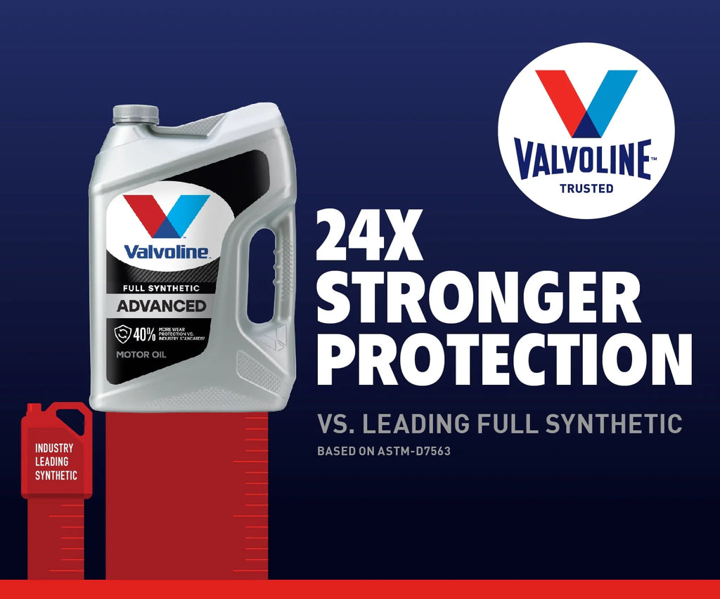Full Synthetic 0W-20 Motor Oil 5 QT C778453