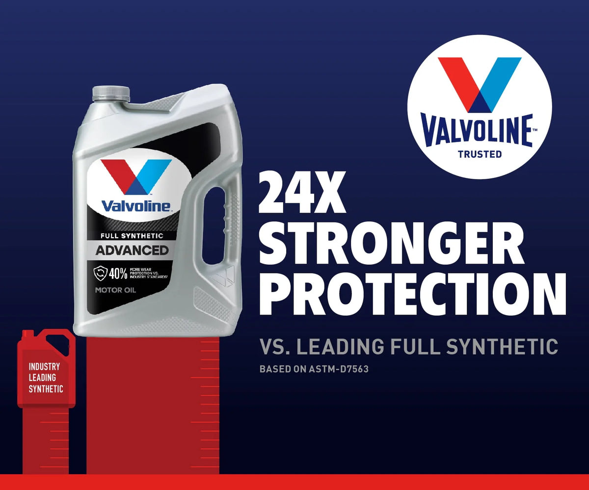 Full Synthetic 0W-20 Motor Oil 5 QT C778453