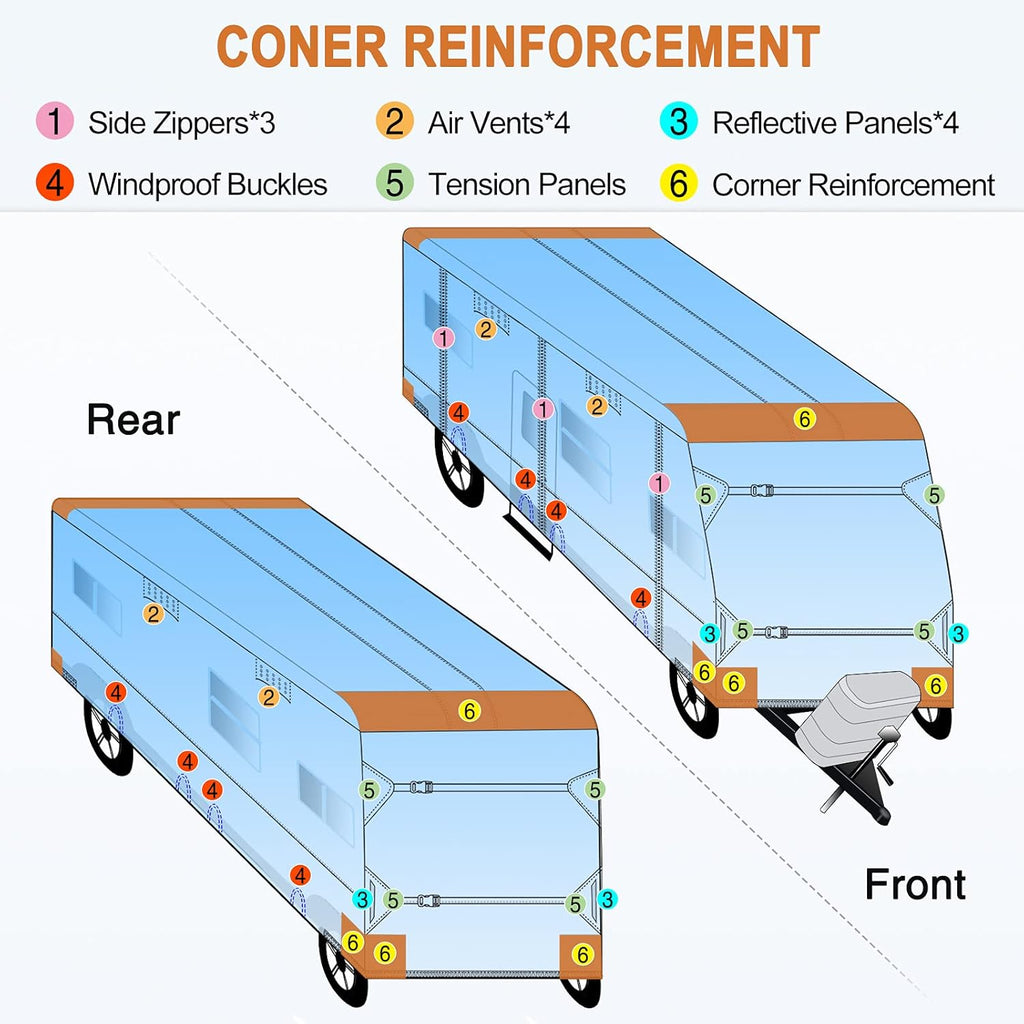 Heavy Duty 5 Layers Anti-UV Travel Trailer Cover S9690