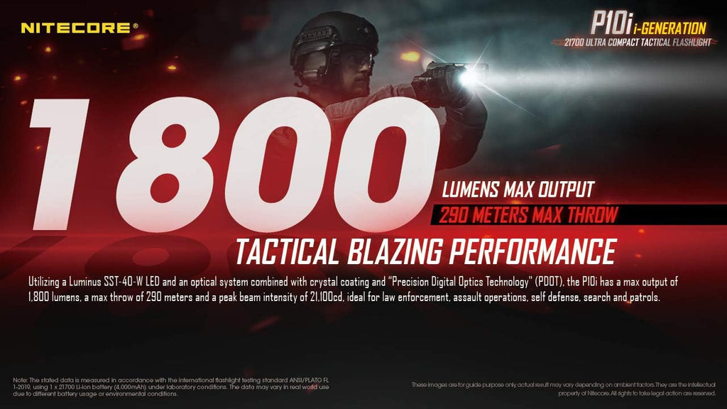 1800 Lumen USB-C Rechargeable Tactical Flashlight L20030