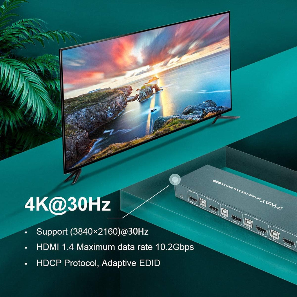 4 Port 4K@30Hz HDMI KVM Switch with HDMI and USB Cables R926