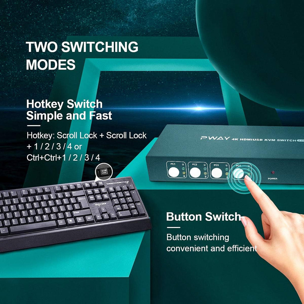 4 Port 4K@30Hz HDMI KVM Switch with HDMI and USB Cables R926