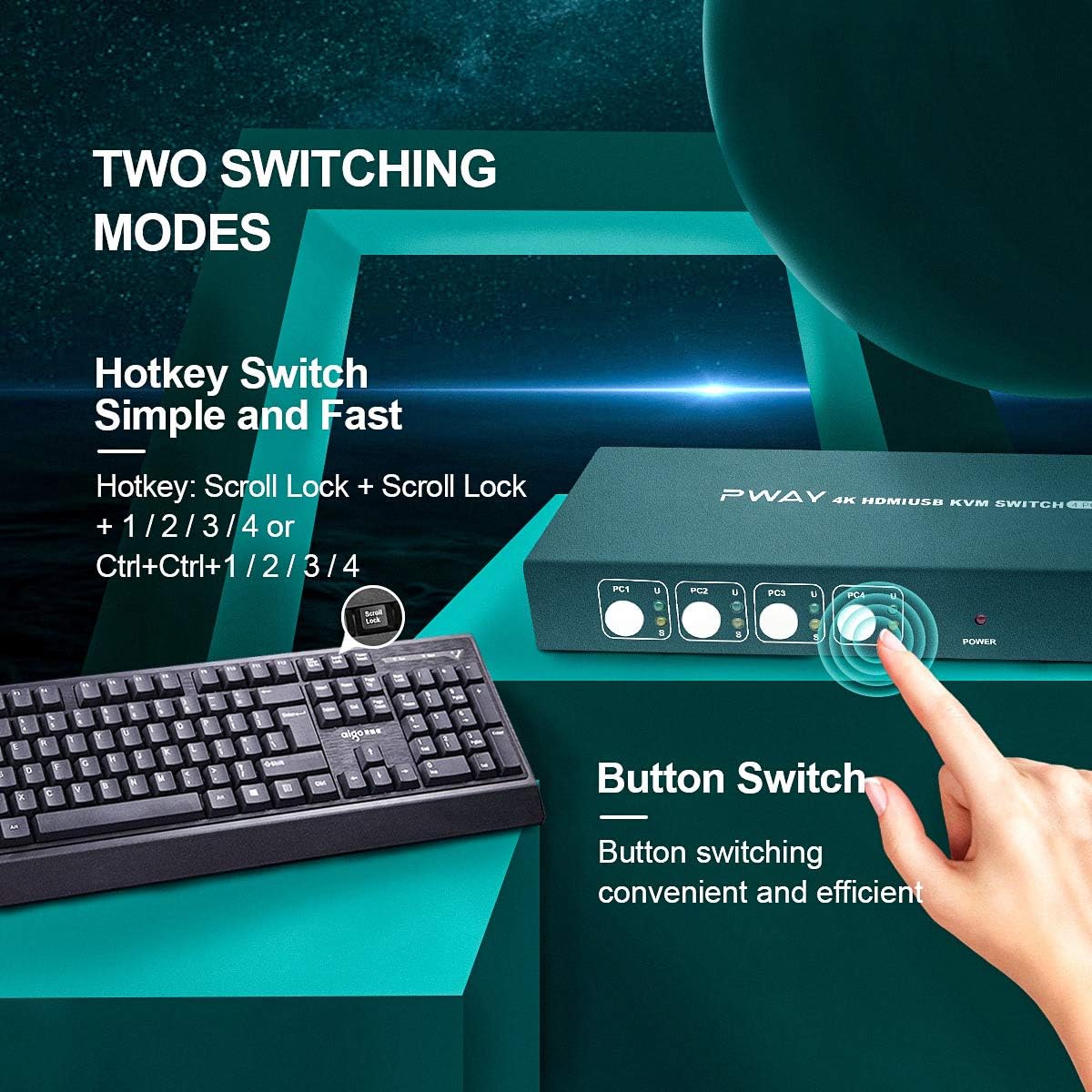 4 Port 4K@30Hz HDMI KVM Switch with HDMI and USB Cables R926