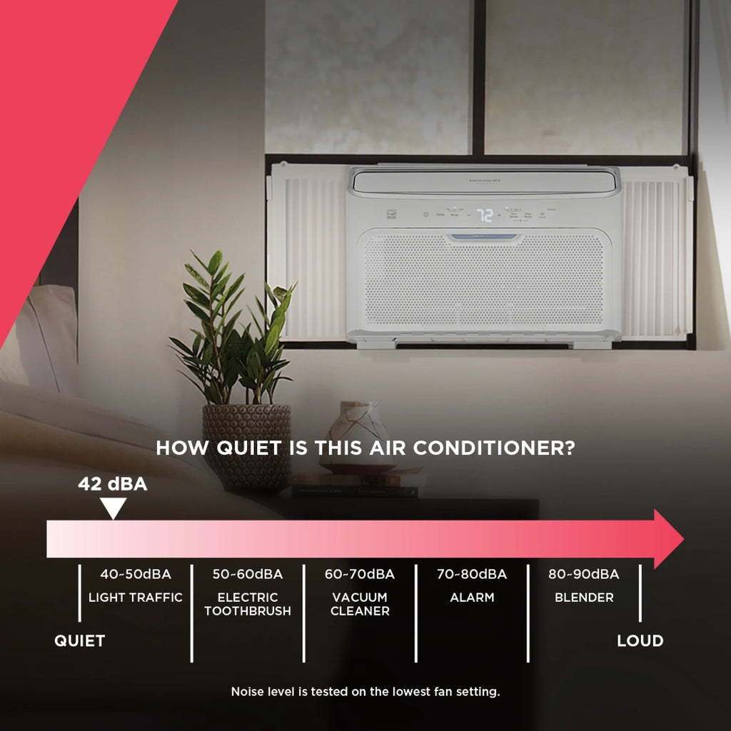 8000 BTU Inverter Window Air Conditioner N2413