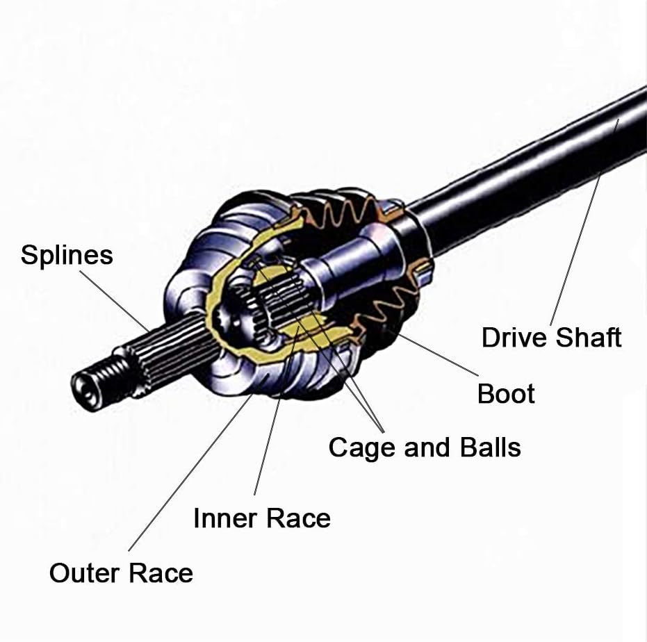 CV Axle 2 PCS Complete Shaft Assembly J85117