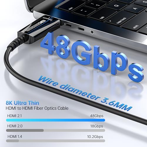 Fiber Optic HDMI Cable 50 FT 8K 48Gbps Ultra High Speed E6349