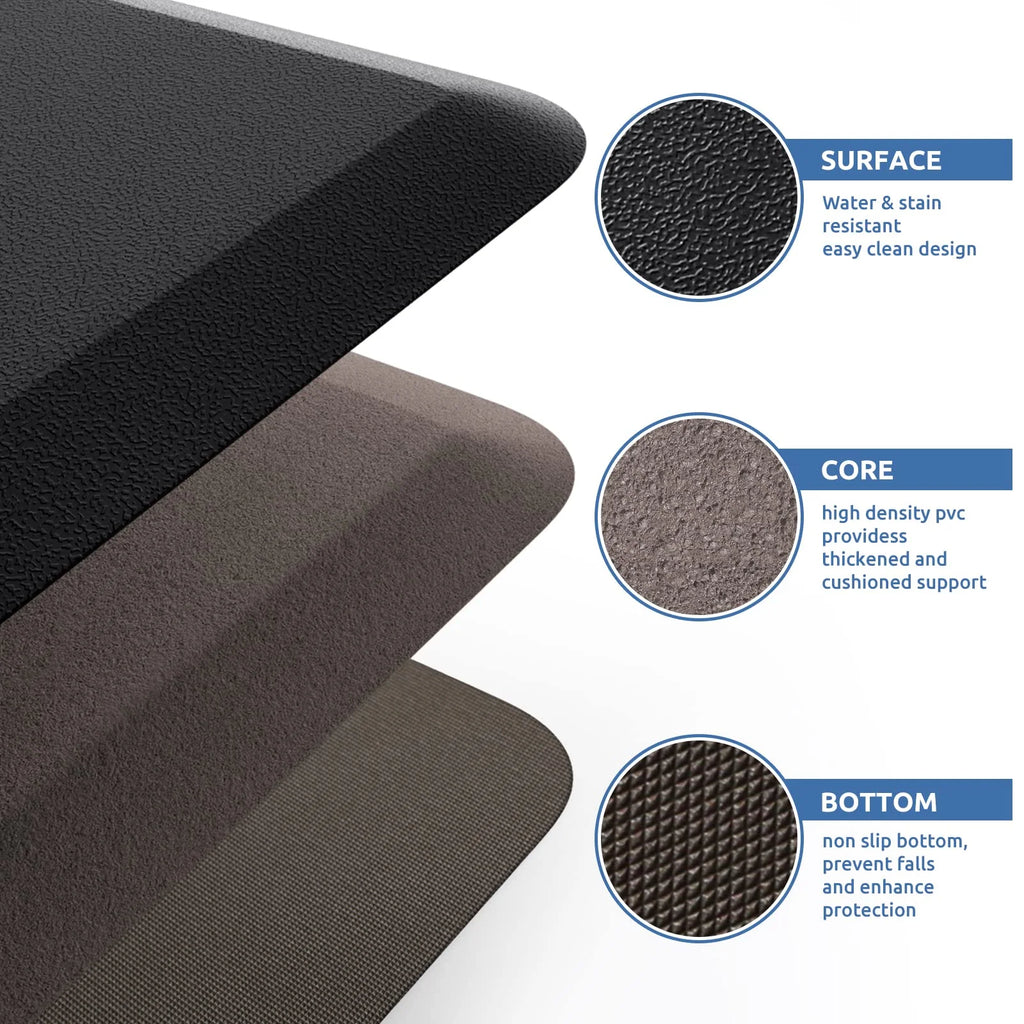Anti Fatigue Floor Mat, Non-Slip Bottom Standing Desk Mat B3248