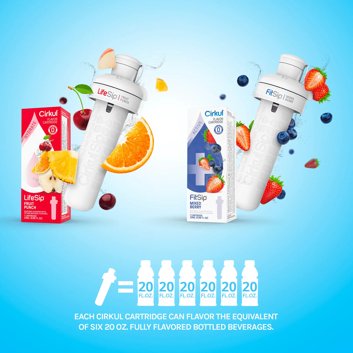 22oz White Stainless Steel Water Bottle with Blue Lid and 2 Flavor Cartridges R1063