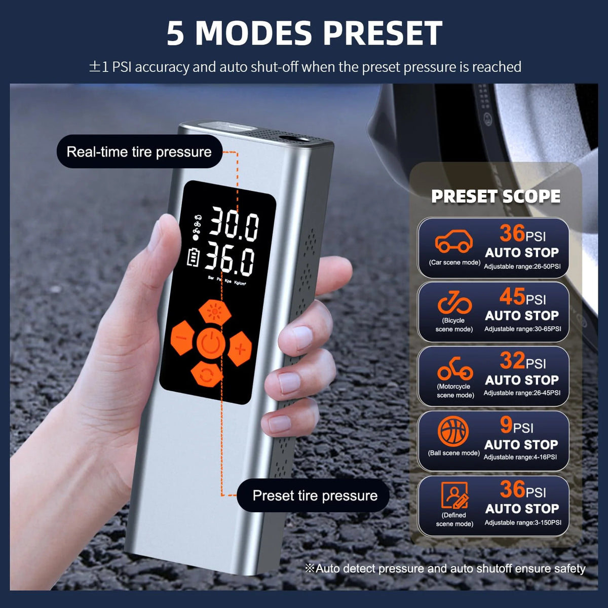 Portable Air Compressor 150 Psi Cordless Tire Inflator P2721