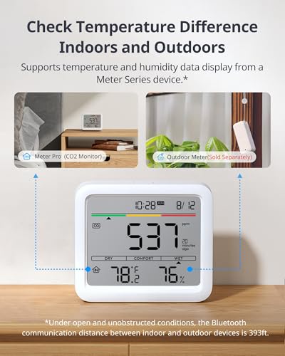 5-in-1 CO2 Detector Air Quality Monitor with Bluetooth B3936