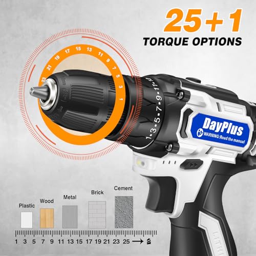 Electric Spin Scrubber Handheld, 2 Speed, with 9 Brush Heads, 450RPM Battery Power Scrubber Waterproof, 3.0Ah Battery and Charger X339998
