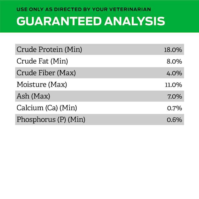 Hydrolyzed Dry Dog Food K573