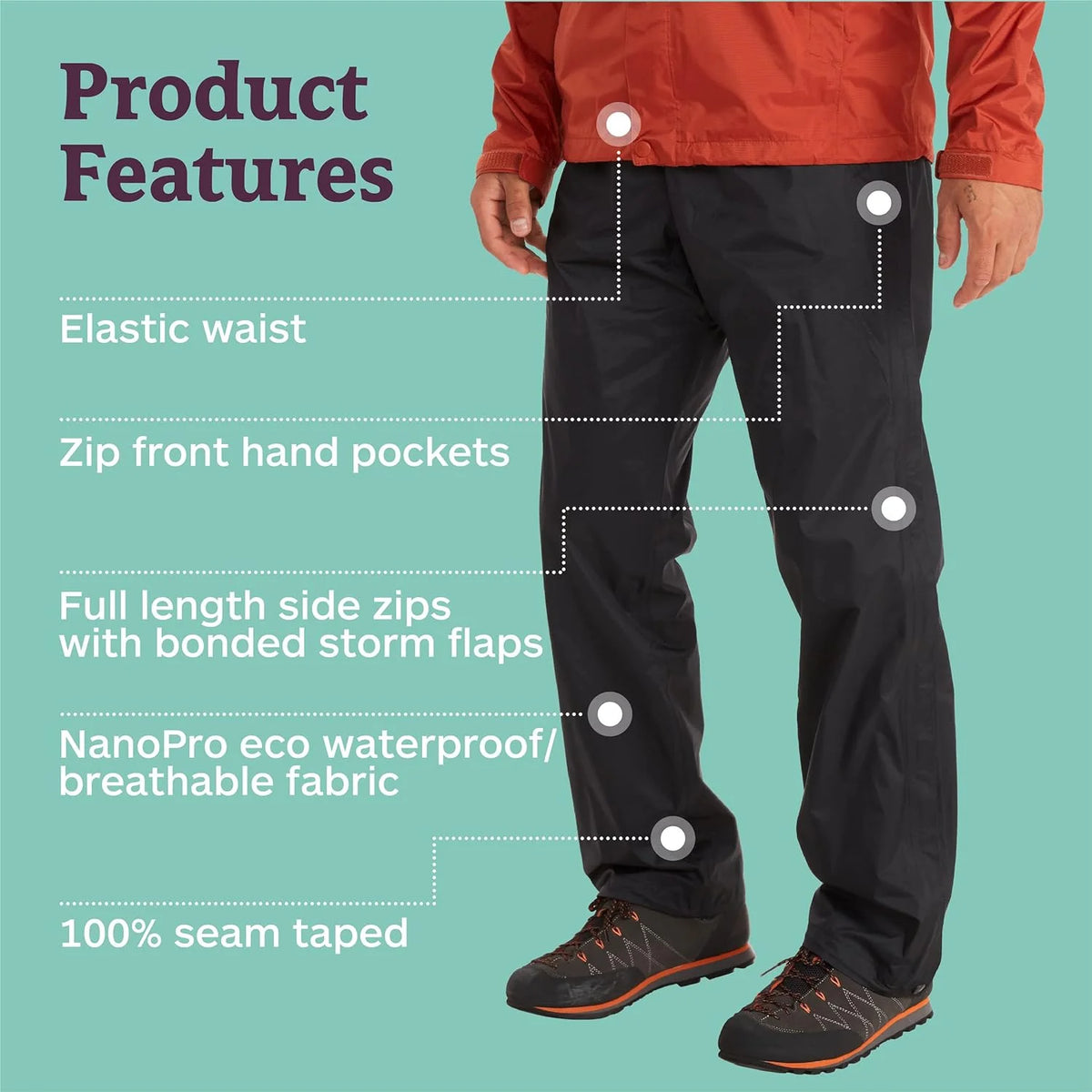 Men's PreCip Eco Full Zip Pant R293