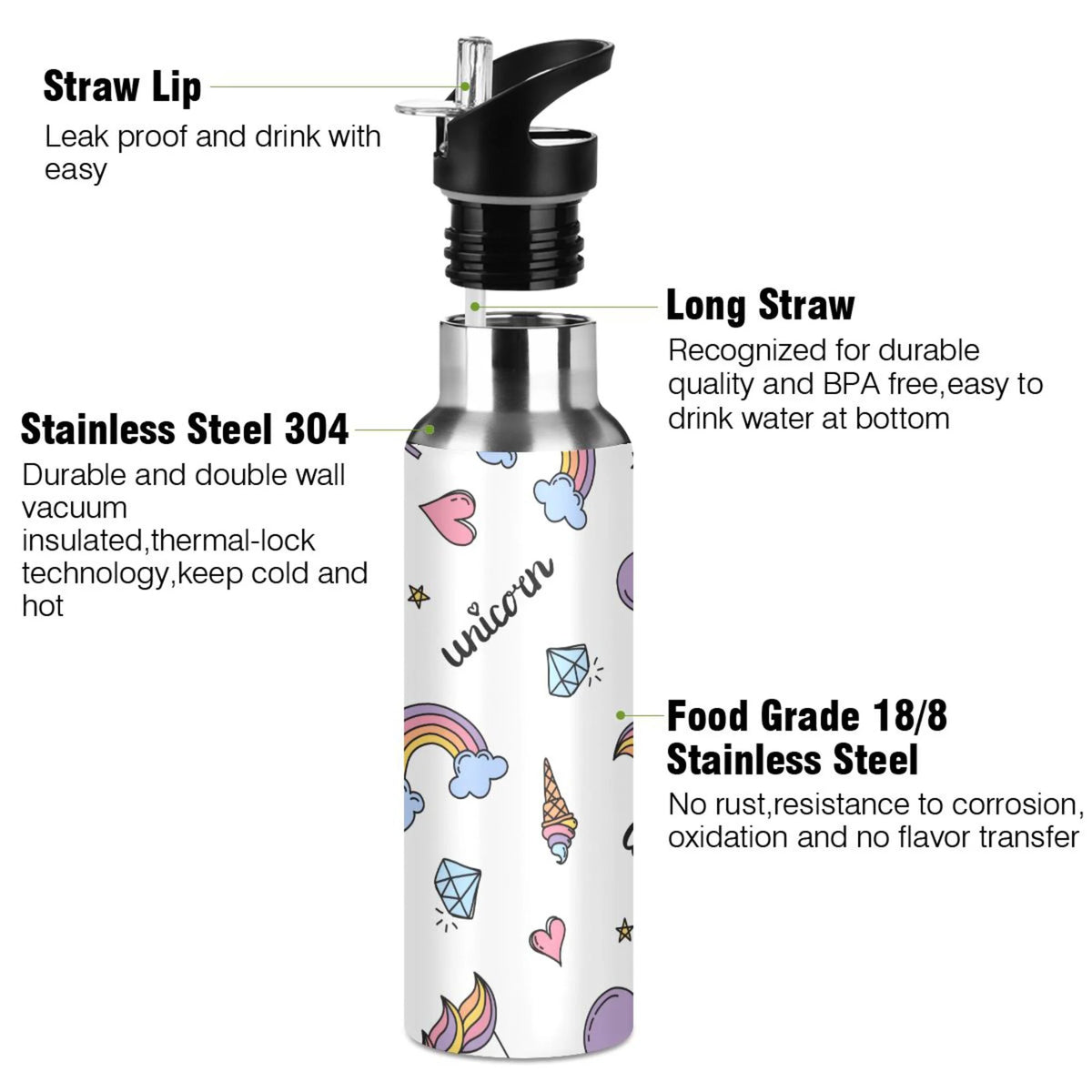Stainless Steel Insulated Water Bottle with Straw Lid X312