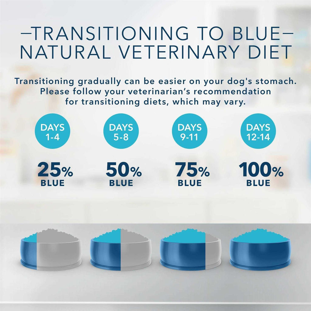 Natural Veterinary Diet GI Gastrointestinal Support Dry Dog Food R971