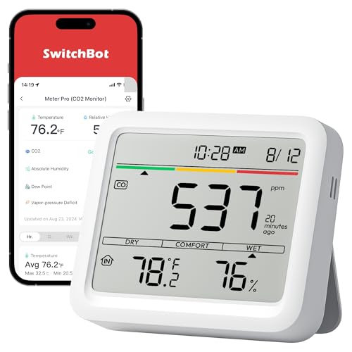 5-in-1 CO2 Detector Air Quality Monitor with Bluetooth B3936