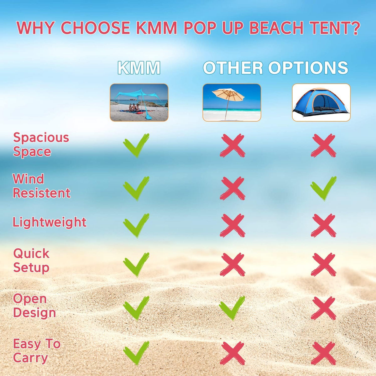 Beach Tent Sun Shade Canopy with 4 Poles Y4985