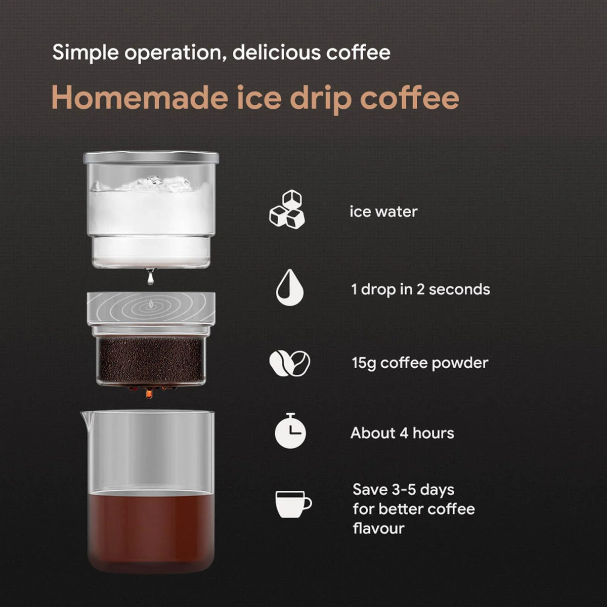 300ml Coffee Dripper I713
