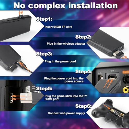 Wireless Retro Game Console Stick with 2.4G Wireless Controllers Y268061
