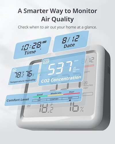 5-in-1 CO2 Detector Air Quality Monitor with Bluetooth B3936