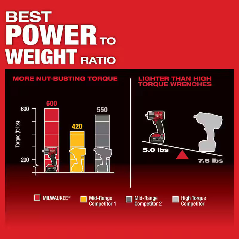 18V Brushless Cordless 3/8 in. Impact Wrench with 5.0 Ah Battery R130590