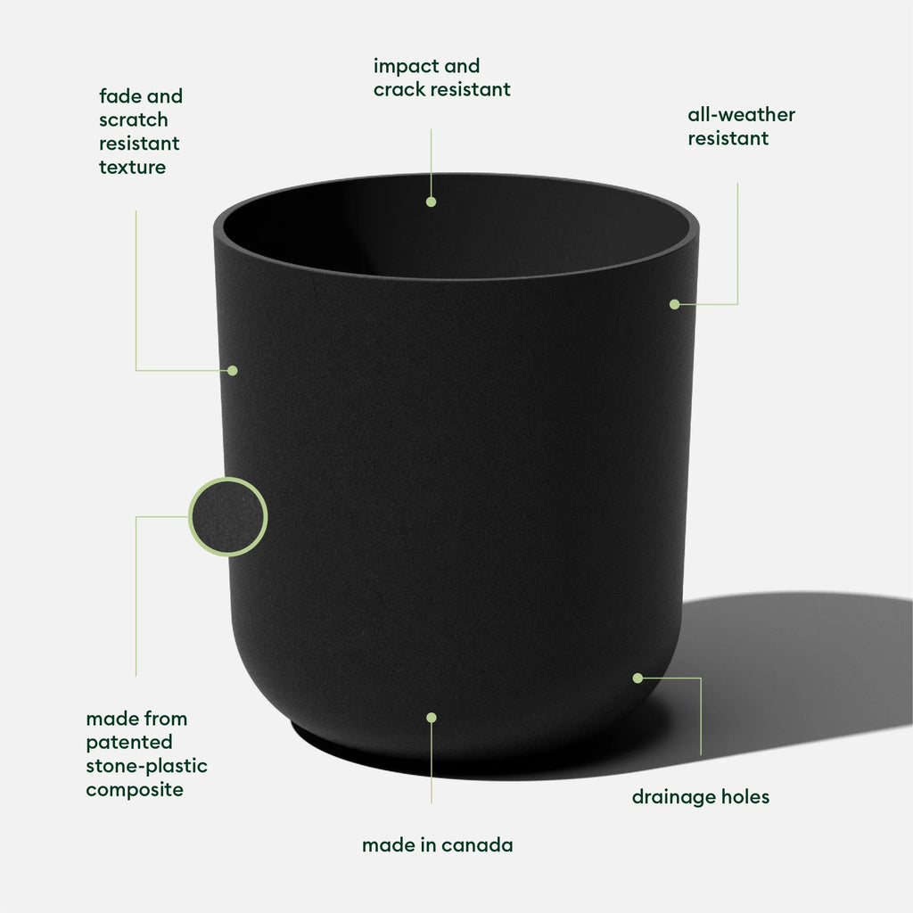 20" Plastic-Stone Planter 2-Pack Black X14431