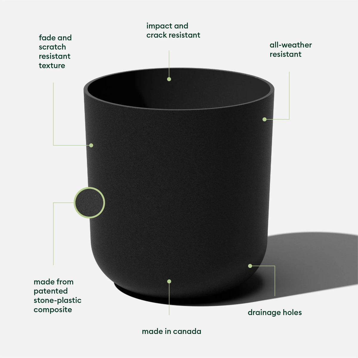 20" Plastic-Stone Planter 2-Pack Black X14431