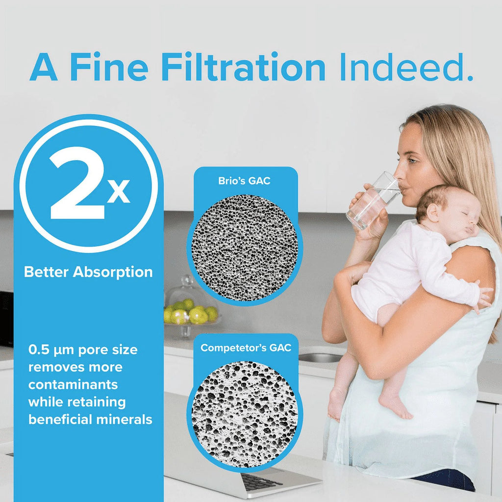 Refrigerator Water Filter Replacement O6466
