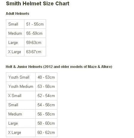 Matte Deep Forest Medium MIPS Helmet O25700