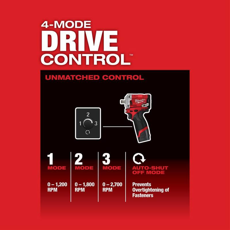 12V Lithium-Ion Brushless Cordless 1/2 in. Impact Wrench Kit R15973