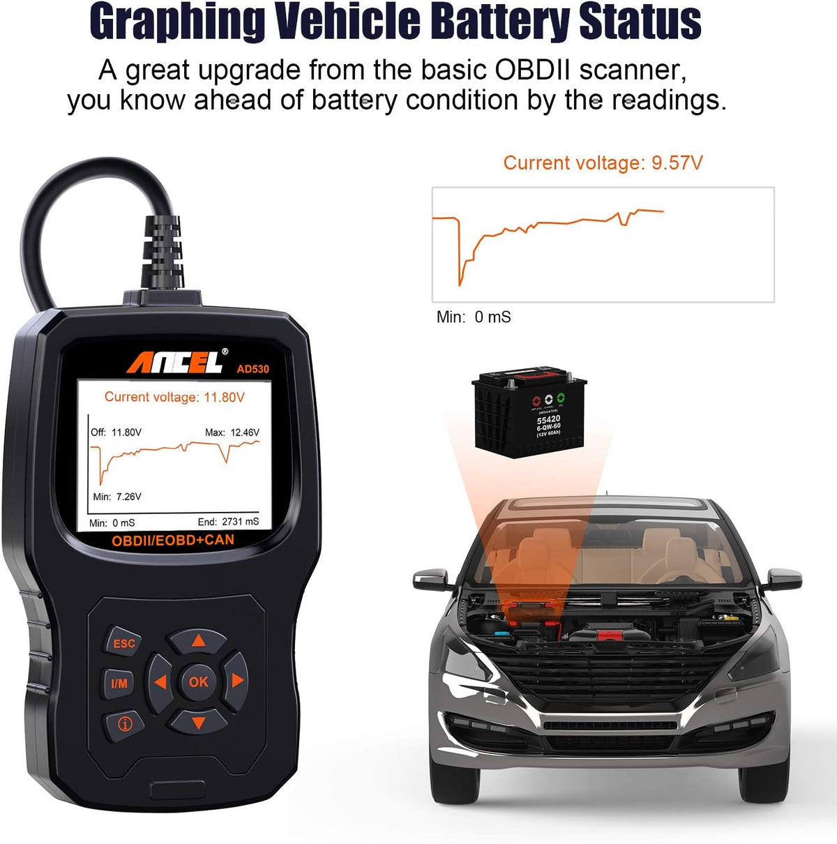 OBD2 Scanner Car Code Reader Diagnostic Scan Tool Pack of 2 E755