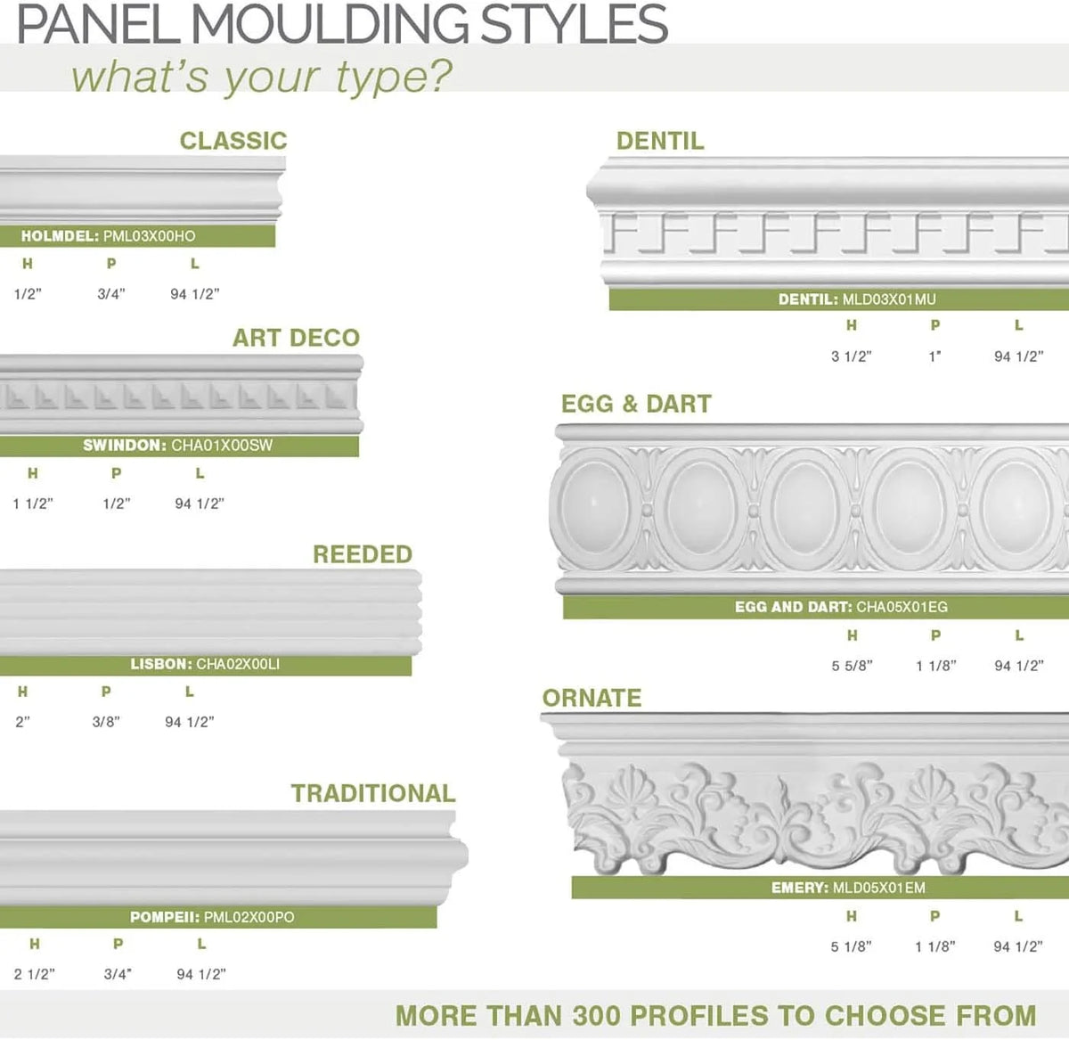 2 3/8"H x 1 1/4"P x 94 1/2"L Primed Panel Moulding I907502