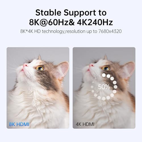 Fiber Optic HDMI Cable 50 FT 8K 48Gbps Ultra High Speed E6349