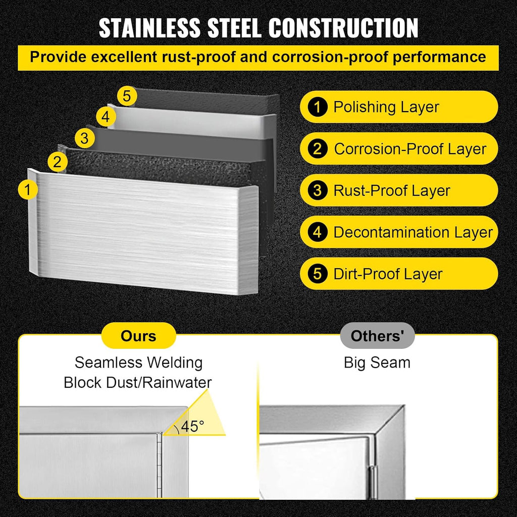 Stainless Steel BBQ Access Door 20W x 14H Inch H675