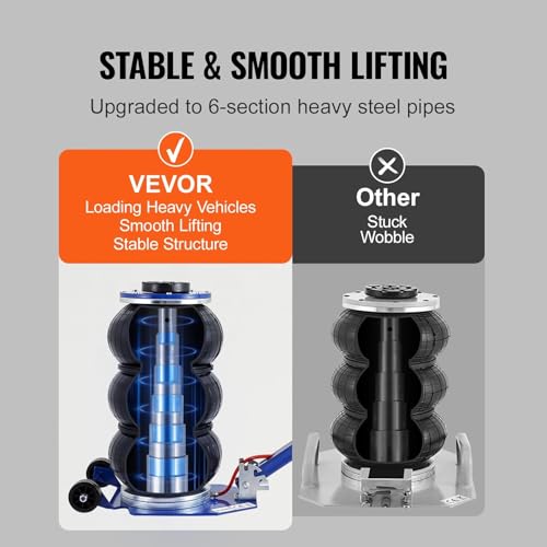 3 Ton Triple Bag Air Jack with Steel Pipes W20600