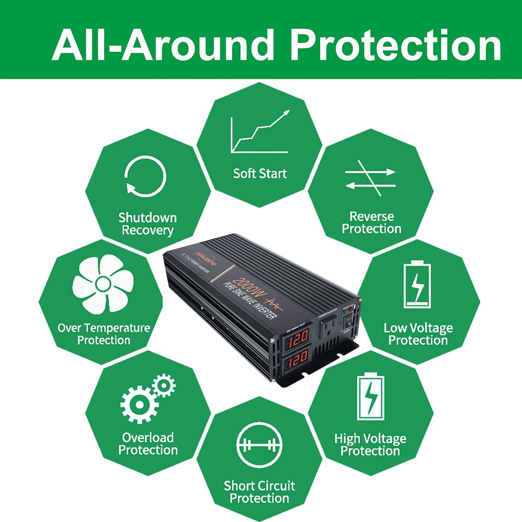 2000W Pure Sine Wave Power Inverter 12V DC to AC 110V 120V Surge 4000 Watt with LED Display Z775