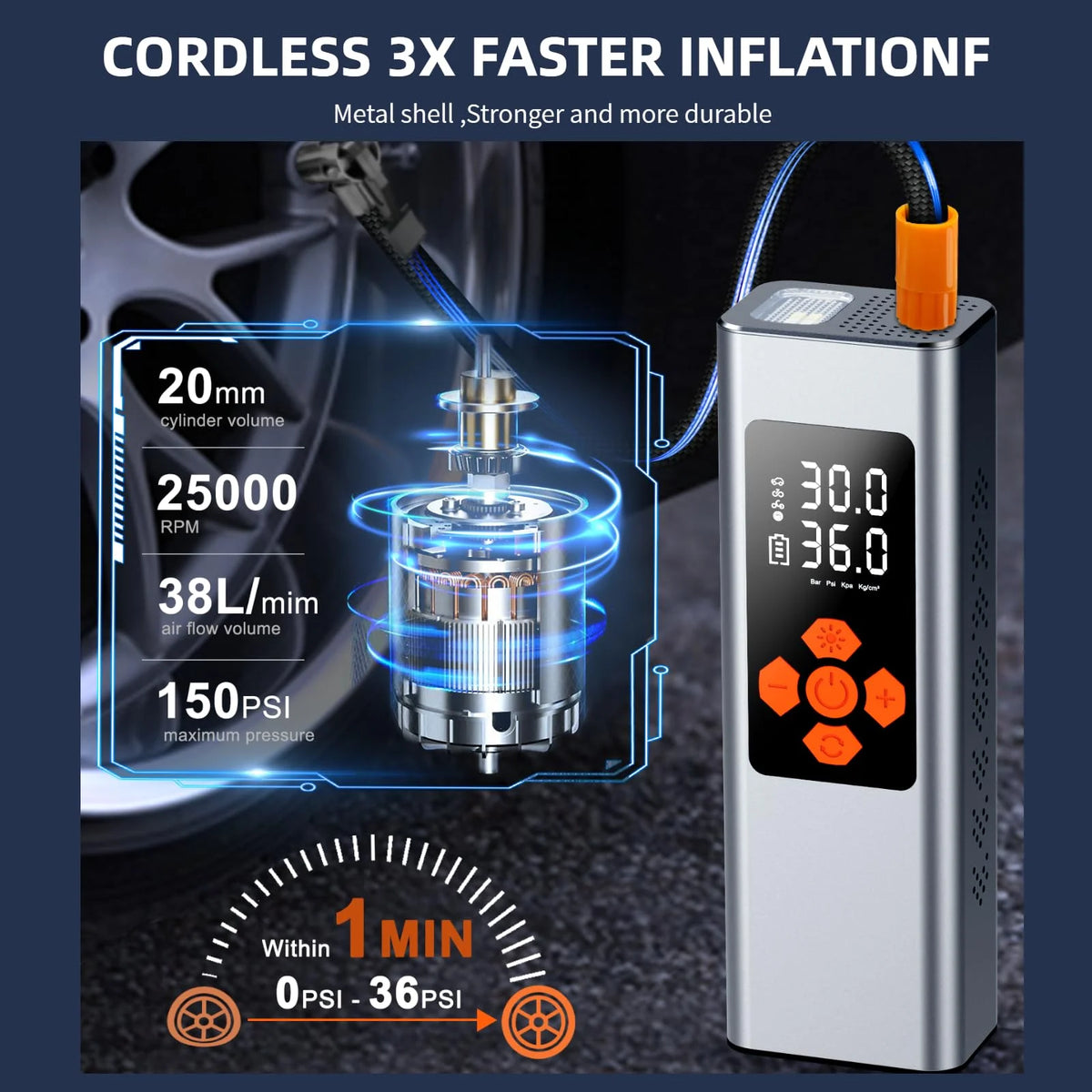 Portable Air Compressor 150 Psi Cordless Tire Inflator P2721