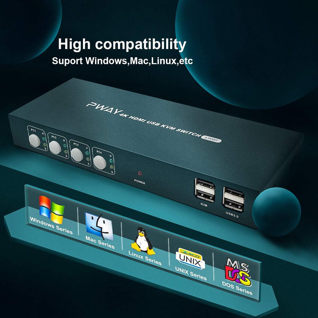 4 Port 4K@30Hz HDMI KVM Switch with HDMI and USB Cables R926