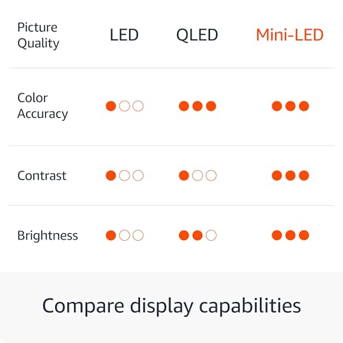 55" QLED 4K UHD Smart TV O89626