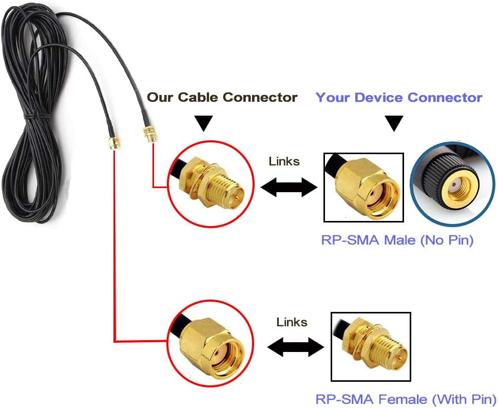 16ft RP-SMA Coaxial Extension Cable Male to Female Connector - 2Pack D4164