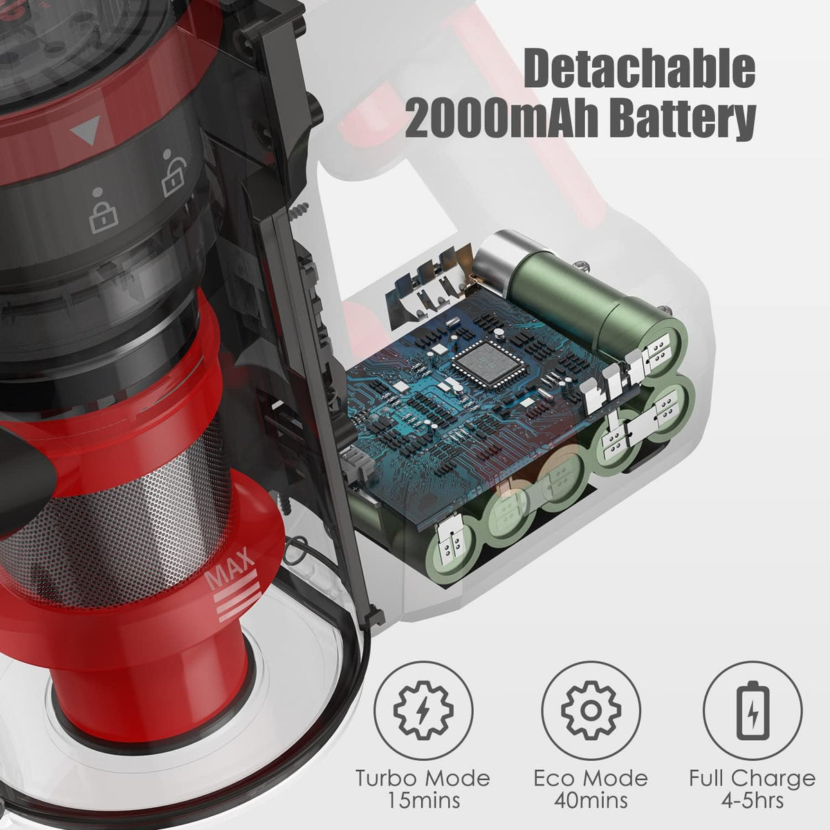 Cordless Stick Vacuum Cleaner with LED Powerhead V274364