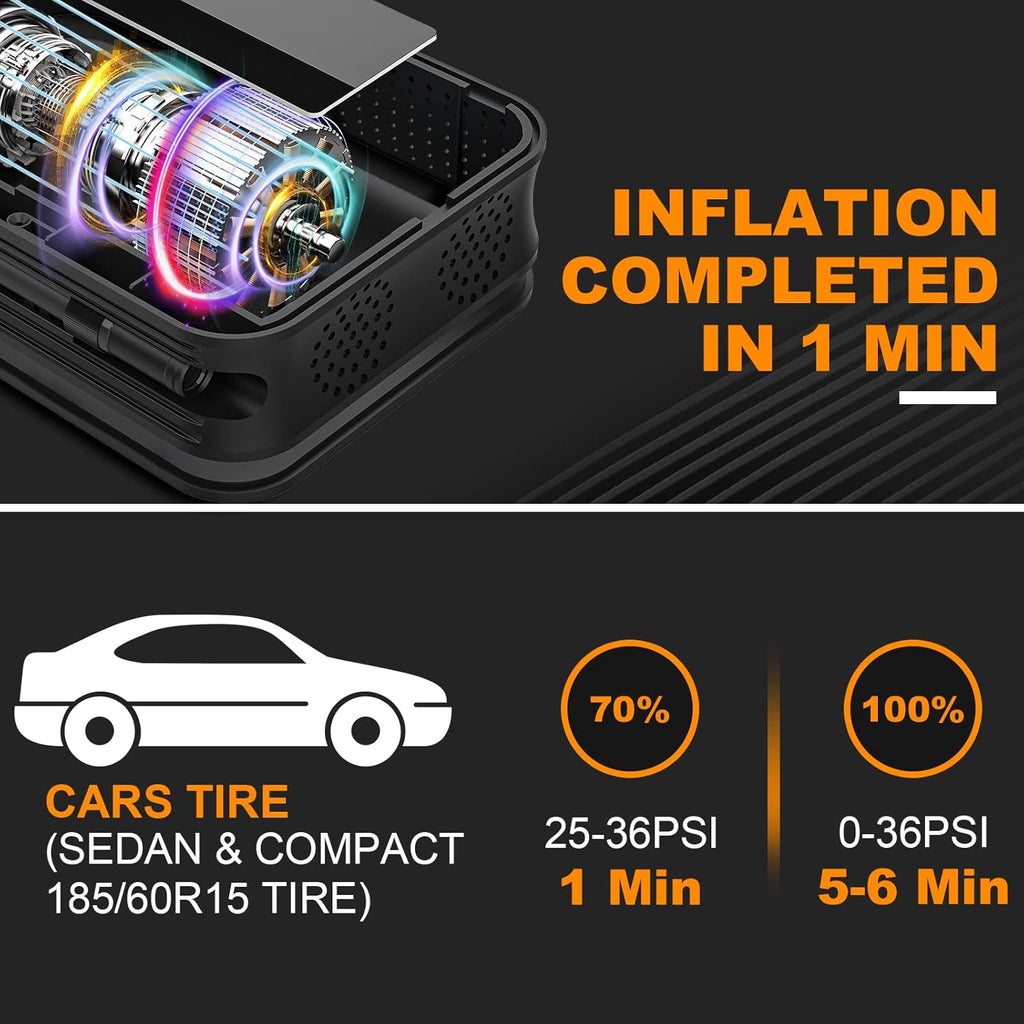 150PSI Rechargeable Portable Tire Inflator Air Compressor Pump, Pack of 2 T464