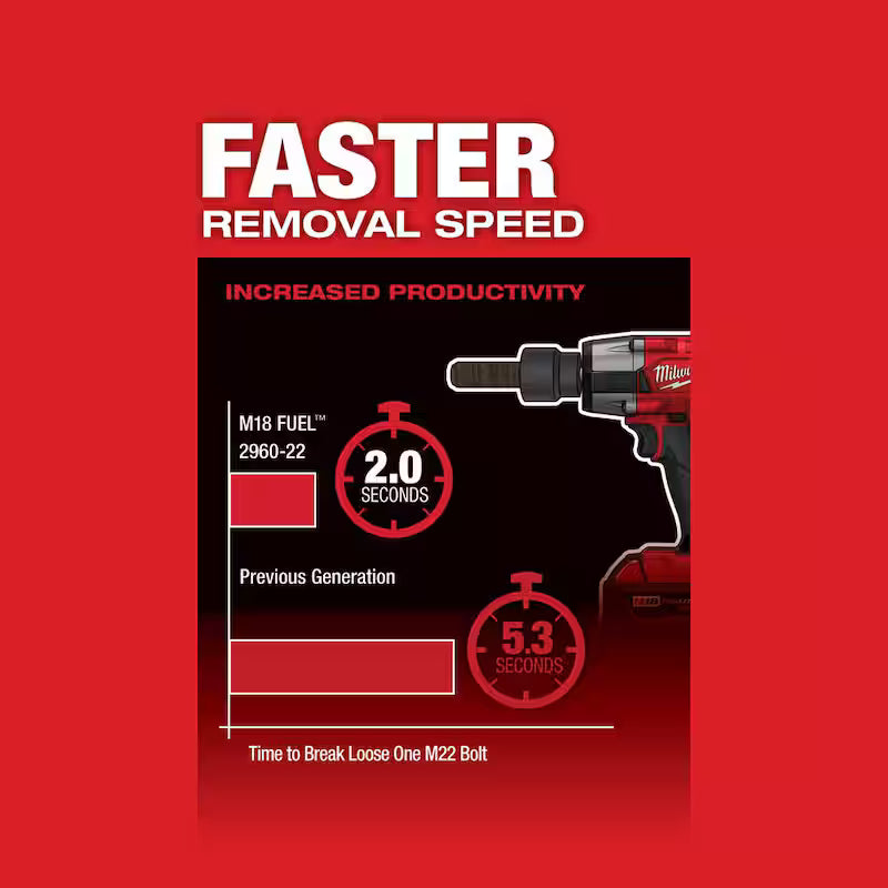 18V Brushless Cordless 3/8 in. Impact Wrench with 5.0 Ah Battery R130590