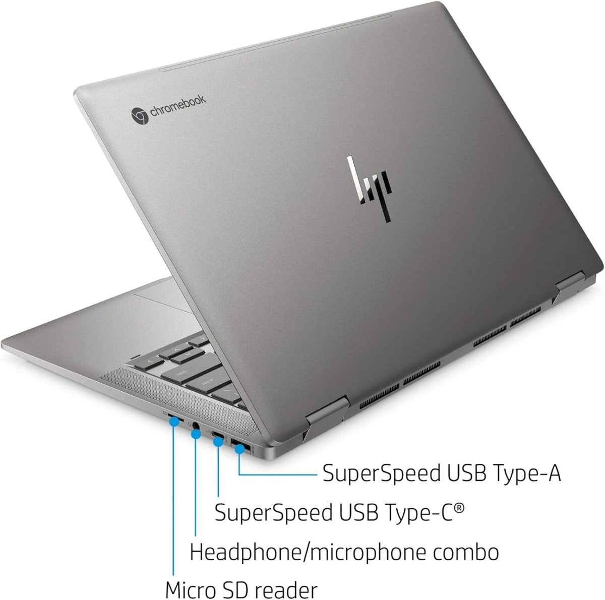 2-in-1 Chromebook D816