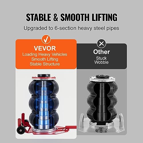 3 Ton Triple Bag Air Jack with Six Steel Pipes Y643514