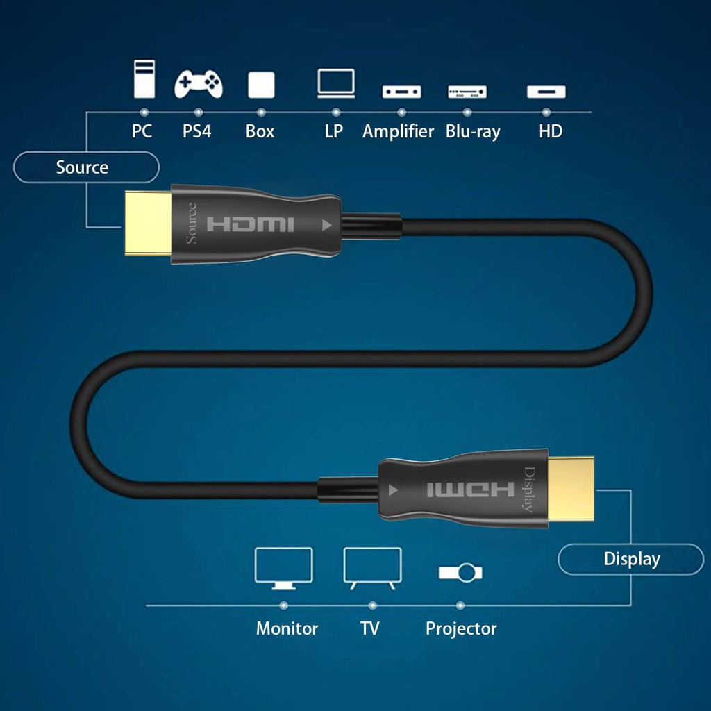 Fiber Optic HDMI Cable 50 ft 18Gbps 4K 60Hz HDR U619