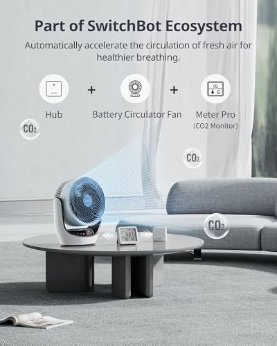 5-in-1 CO2 Detector Air Quality Monitor with Bluetooth B3936