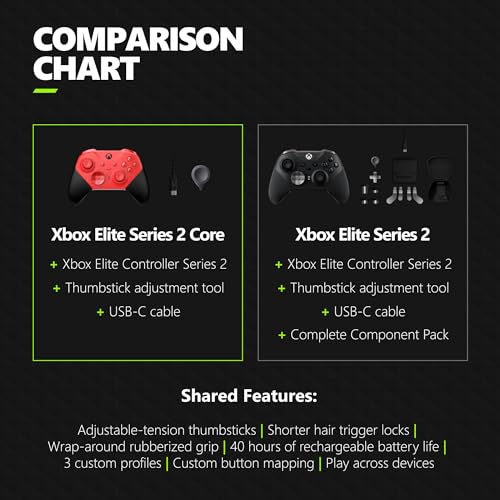 Blue Wireless Gaming Controller Q48071